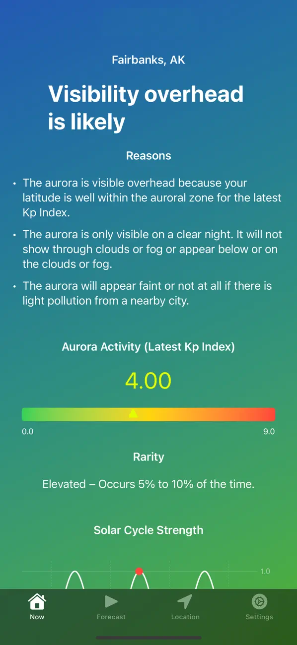 Aurora Forecast Now main screen