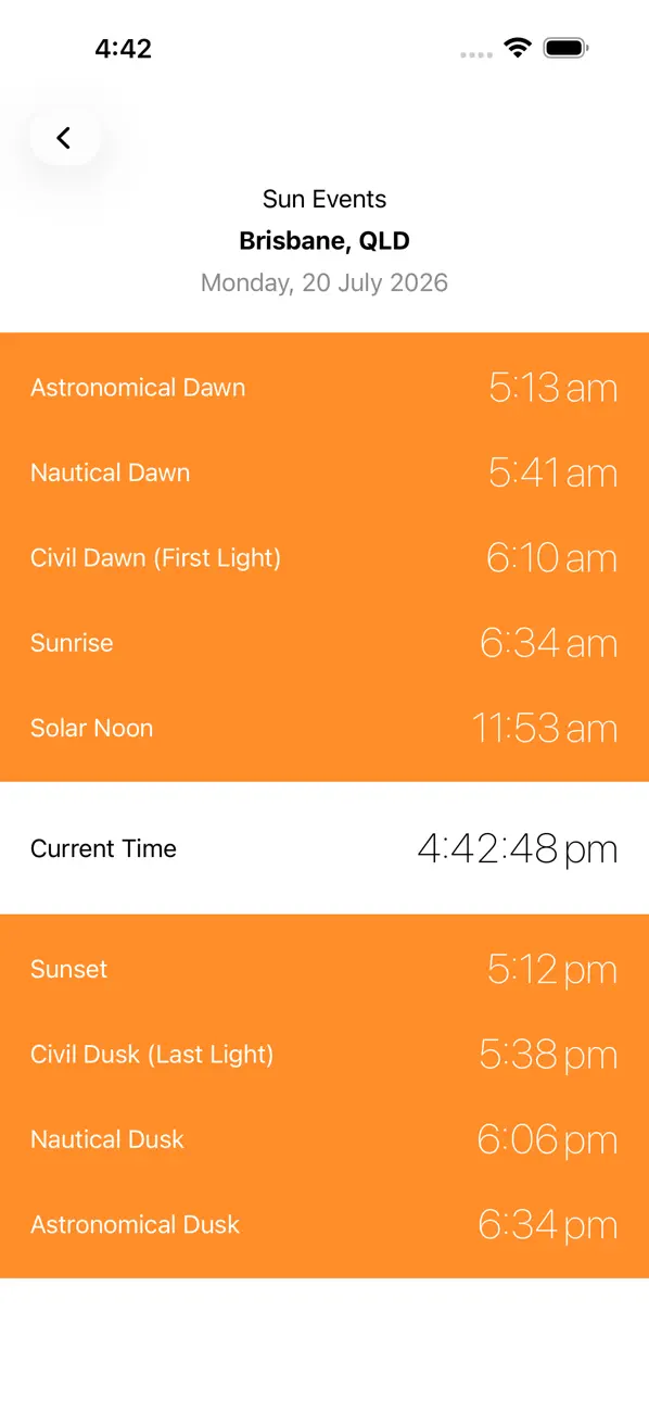 Sunrise Sunset Times screenshot 4