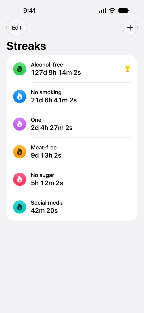 Unwavered: Days Since Tracker main screen