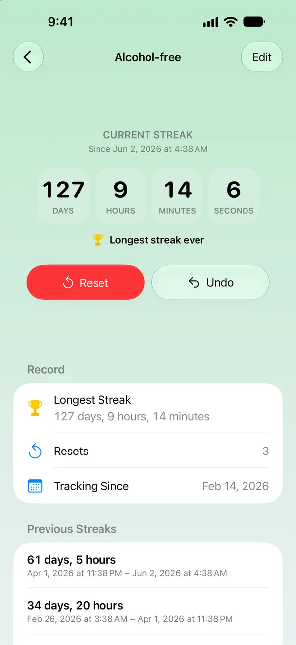 Unwavered: Days Since Tracker screenshot 2